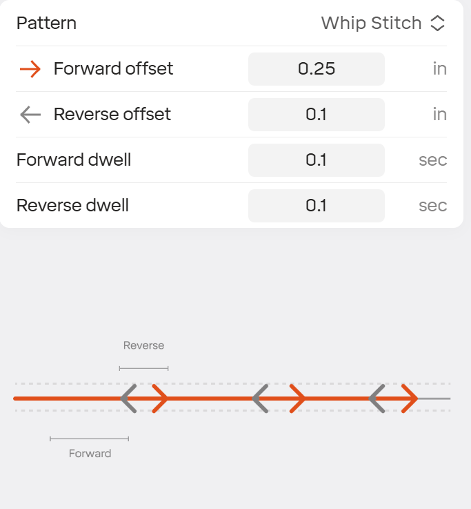 Weave Pattern - Example 2